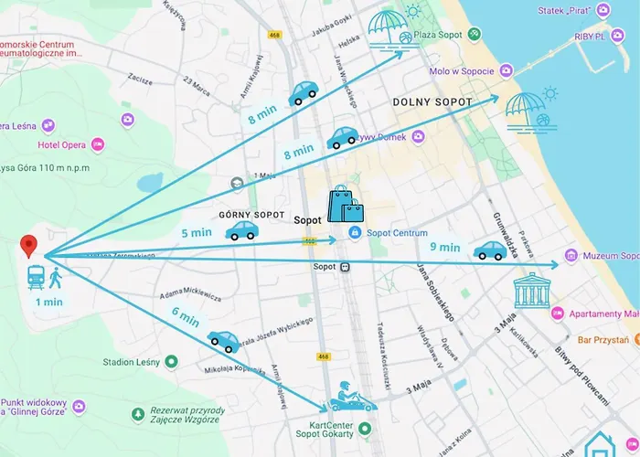 Surf - 5 Minutes To Molo & Seaside * סופוט